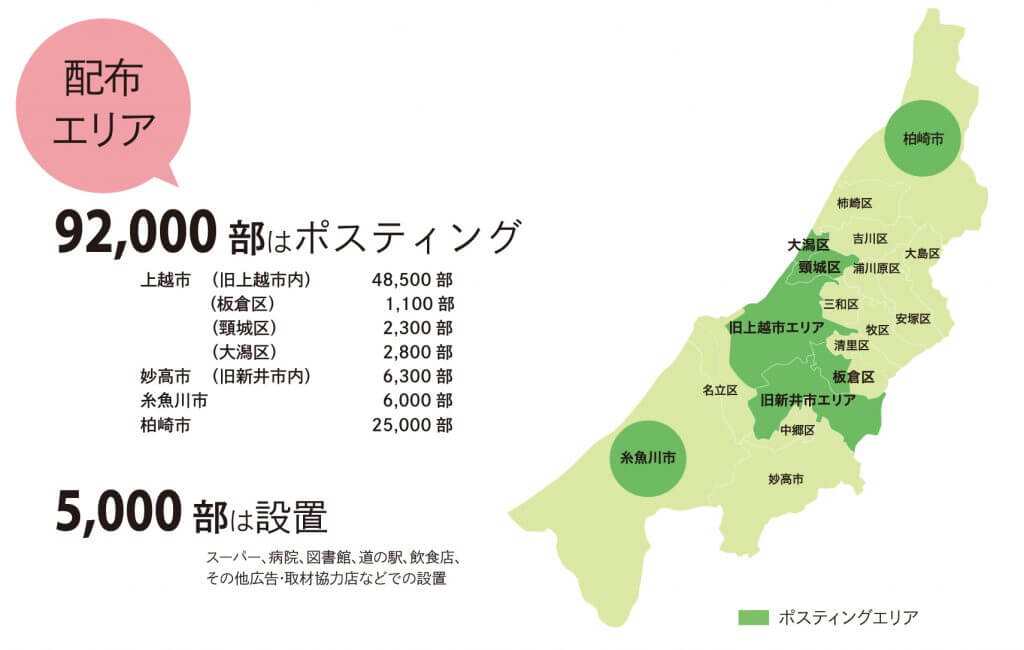 配布エリア図